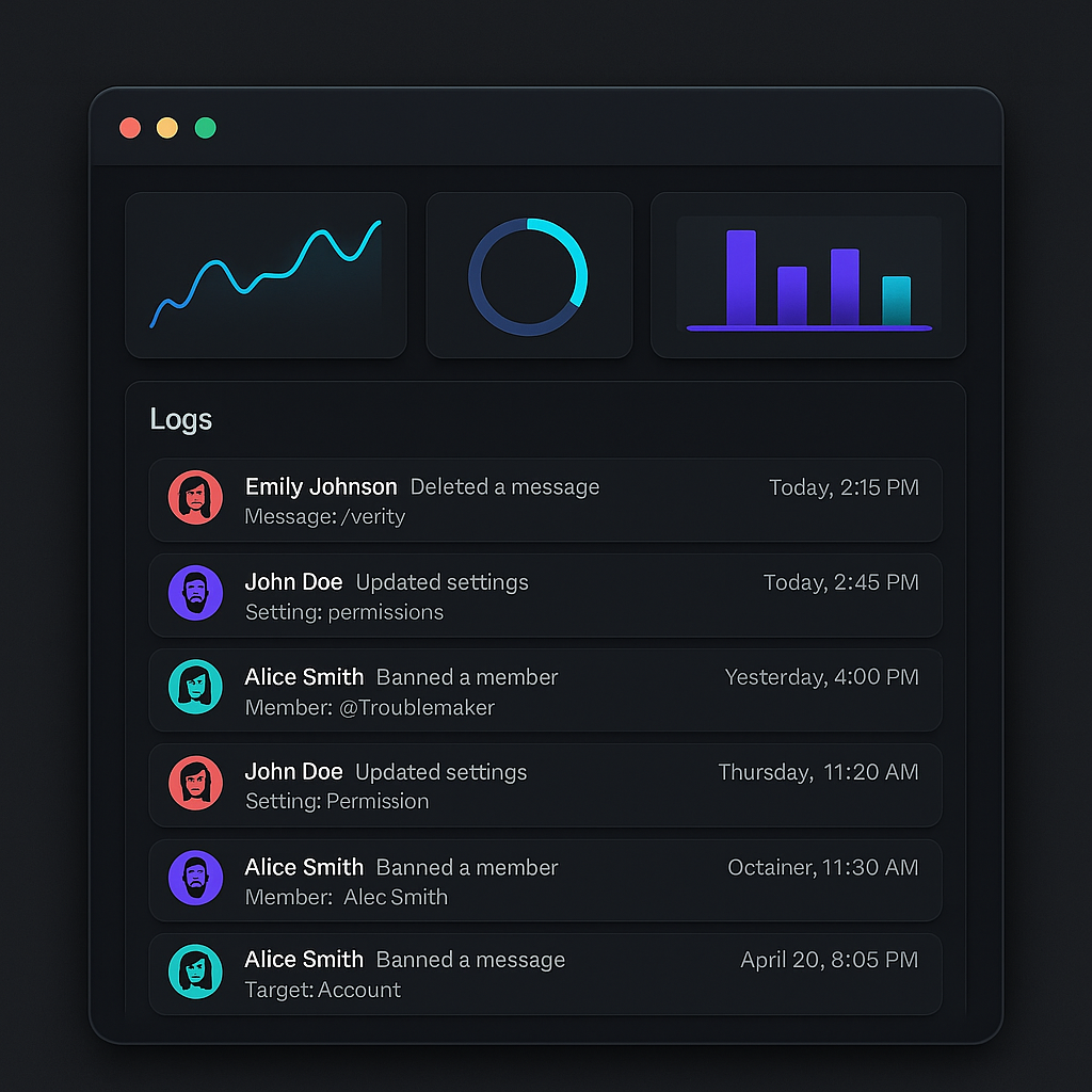 Abstract representation of server logs